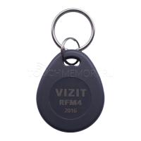 VIZIT- RFM-4