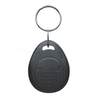 VIZIT-RF7.1