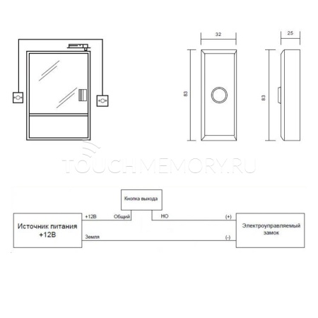 AL-EXB5 3А/36 В (DC)